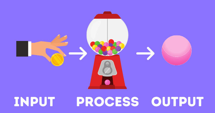  Handling Input and Output in Python